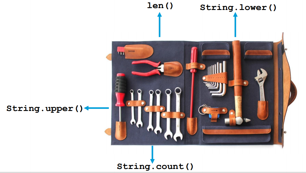 string-tools